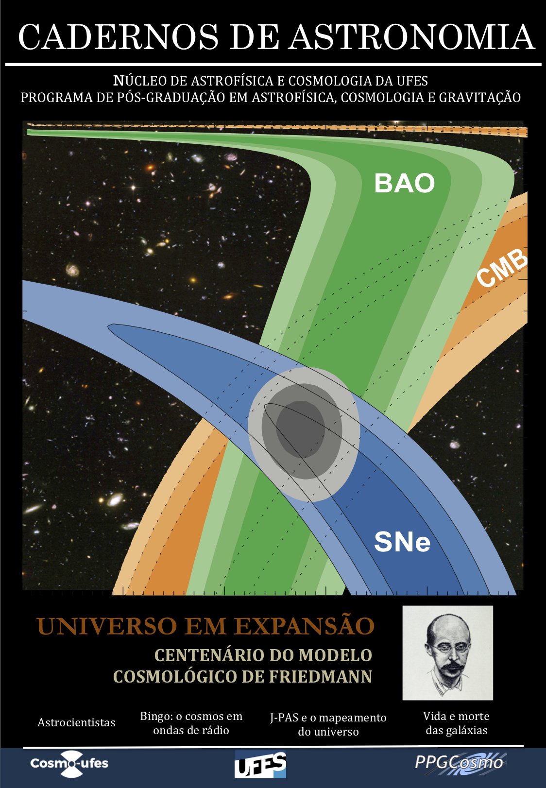 Cadernos de Astronomia v. 3 n. 1 (2022): Universo em Expansão: Centenário  do Modelo Cosmológico de Friedmann | DEPARTAMENTO DE FÍSICA